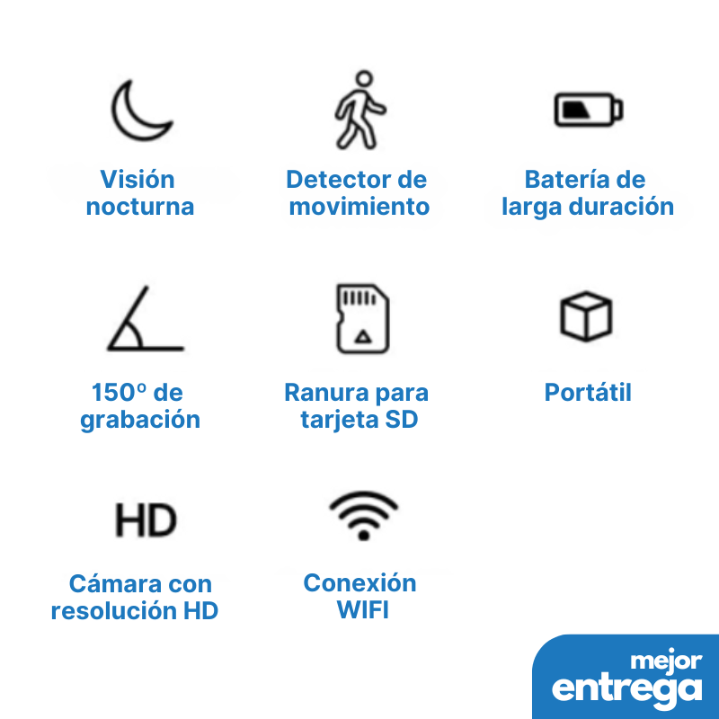 Mini Cámara de Seguridad Full HD — SmartCam (Promoción Exclusiva)