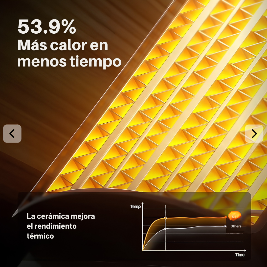 Calienta Tu Habitación Con Blume Heat (Promoción Exclusiva)