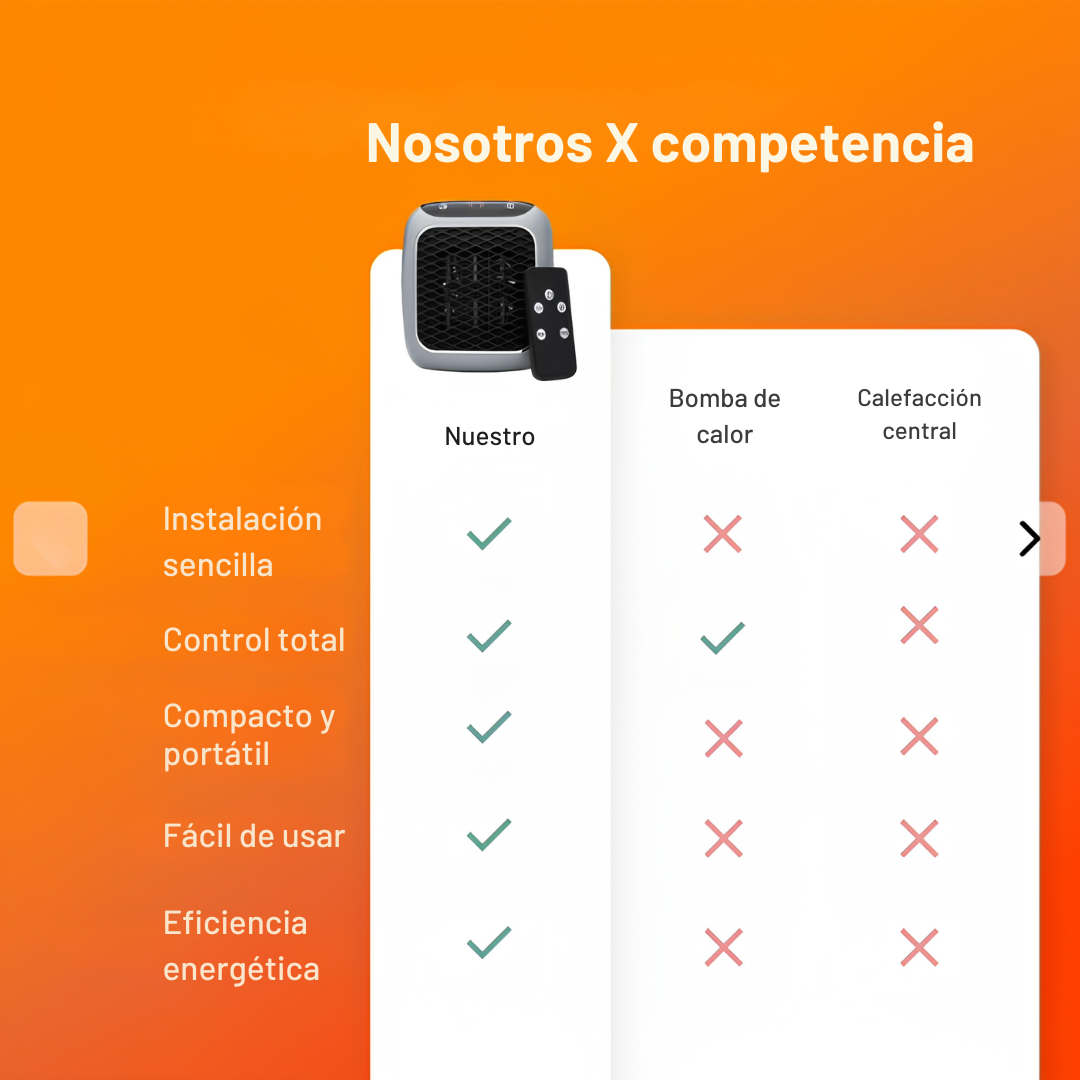 Calienta Tu Habitación Con: Blume-Heat (Promoción Exclusiva)